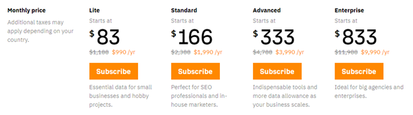 Ahrefs Vs Semrush: Alat SEO Mana yang Lebih Baik Dan Mengapa? 23 Ahrefs annual plans