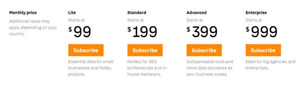 Ahrefs Vs Semrush: Alat SEO Mana yang Lebih Baik Dan Mengapa? 22 Ahrefs monthly plans