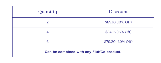 Ortalama sipariş değerinizi artırmak için mağazadaki olası indirimleri doğrudan ürün sayfasında görüntüleyin.