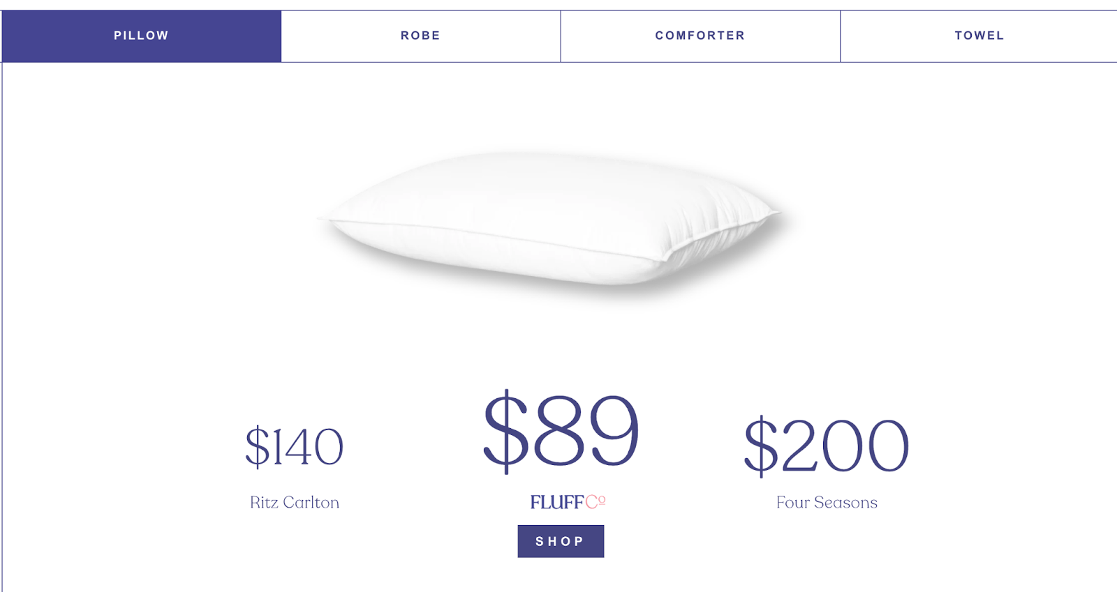 Fluff Co, "Karşılaştırma" bölümü sayesinde rakiplerinden kolayca müşteri alabilir