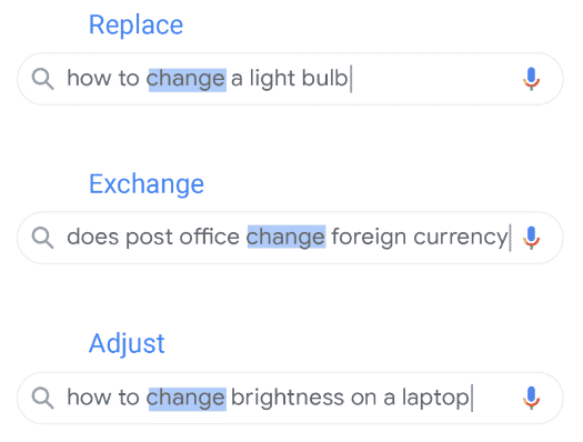Googleは検索クエリの意味と意図を理解できます