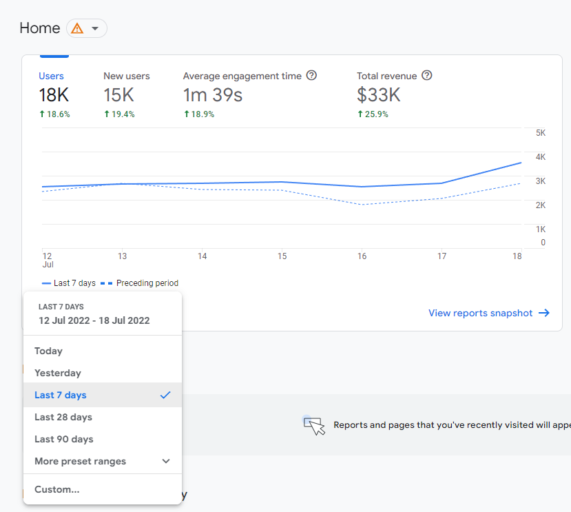 لقطة شاشة لكيفية تغيير الإطار الزمني باستخدام القائمة المنسدلة