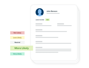CRM terpadu memungkinkan tim penjualan, pemasaran, dan layanan untuk menentukan dengan jelas seperti apa prospek yang baik.