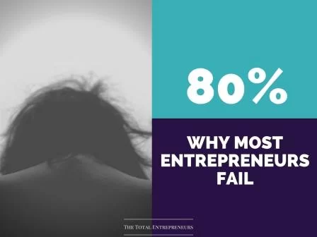 dlaczego większość przedsiębiorców ponosi porażkę