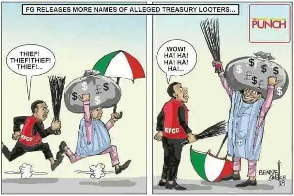 Como a corrupção é combatida na Nigéria