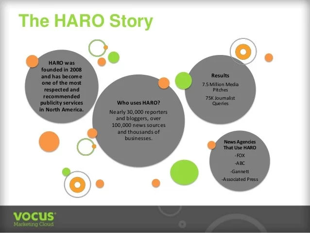 Bir muhabire yardım edin