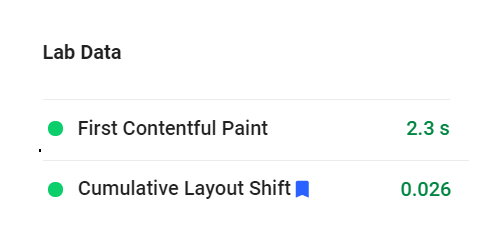 Szybkość strony w witrynie PWA