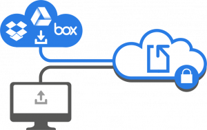 Docparser - belge yönetim aracı