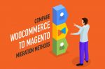 Cara Paling Populer Untuk Bermigrasi Dari WooCommerce Ke Magento