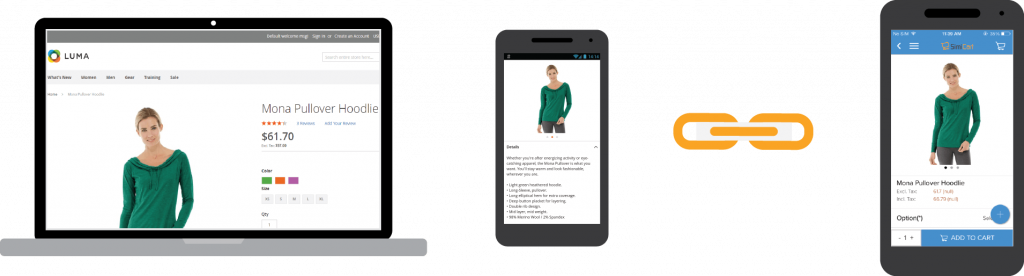 liens profonds mobiles