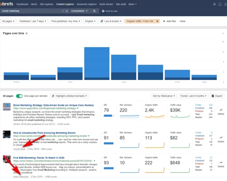 jak znaleźć dowolny adres e-mail w Internecie?