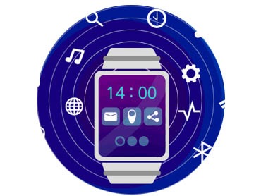 urządzenia do noszenia