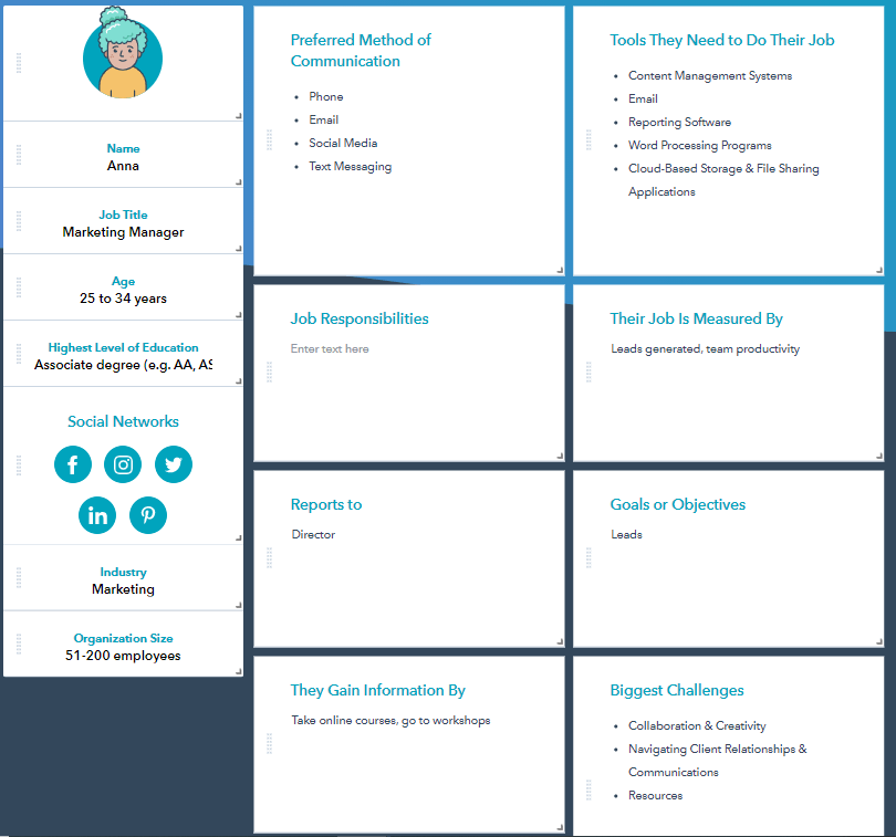 Beispiel Kundenpersönlichkeit