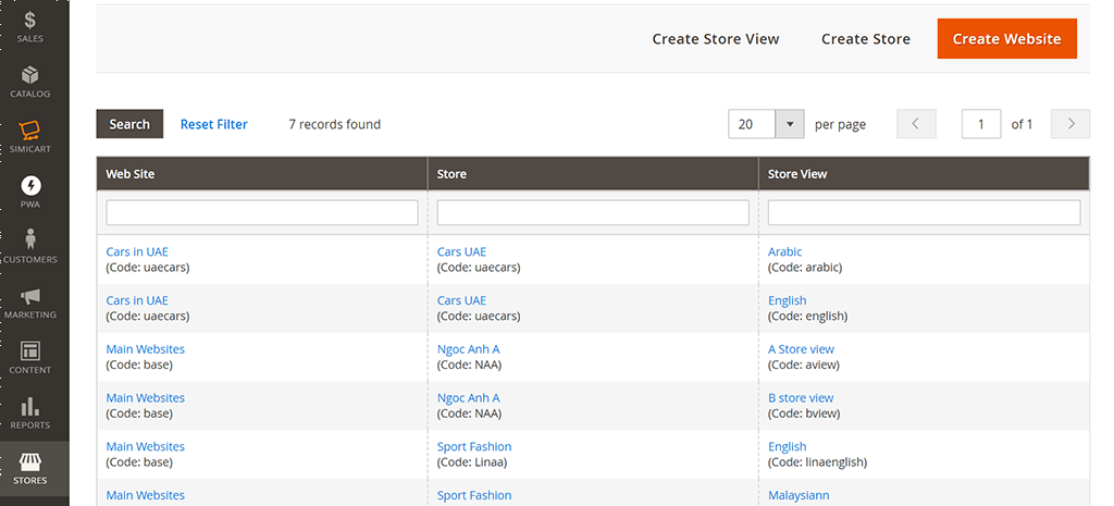 sklepy demonstracyjne