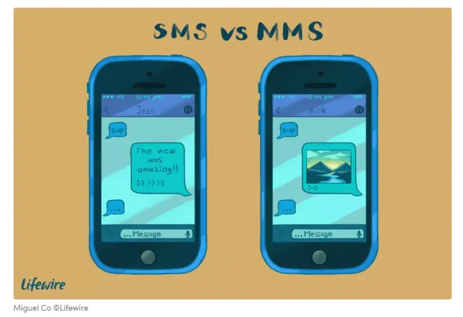 الرسائل القصيرة مقابل رسائل الوسائط المتعددة