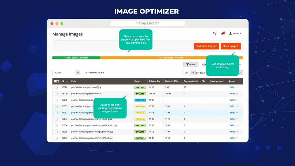 Ferramenta de otimização de imagem Mageplaza