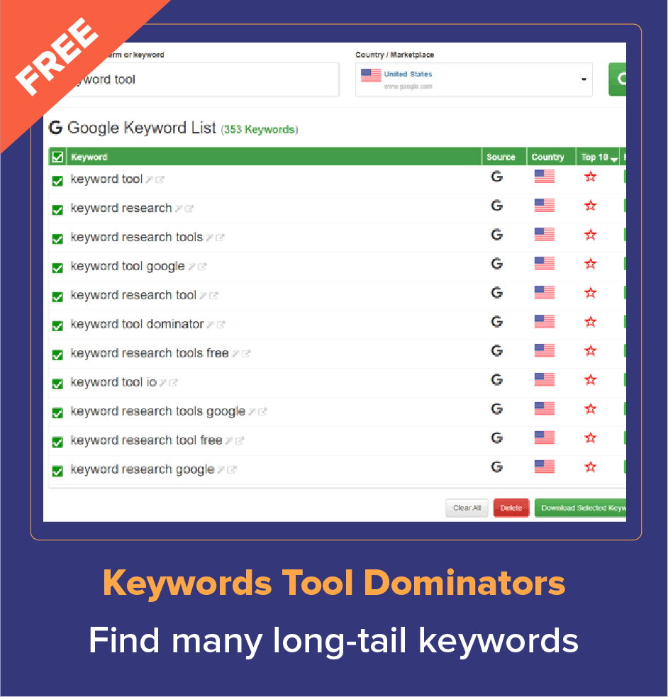 ferramenta de palavras-chave dominador ferramenta de SEO de comércio eletrônico