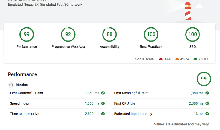 Lighthouse - Cele mai bune instrumente pentru a construi PWA pentru Magento