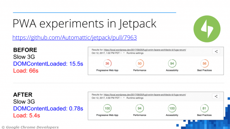 Jetpack'te PWA deneyleri