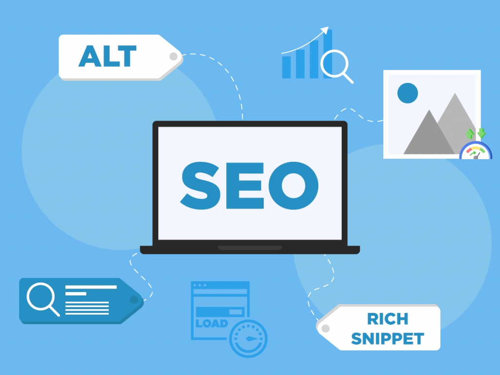 лучшее приложение Shopify Оптимизация изображений