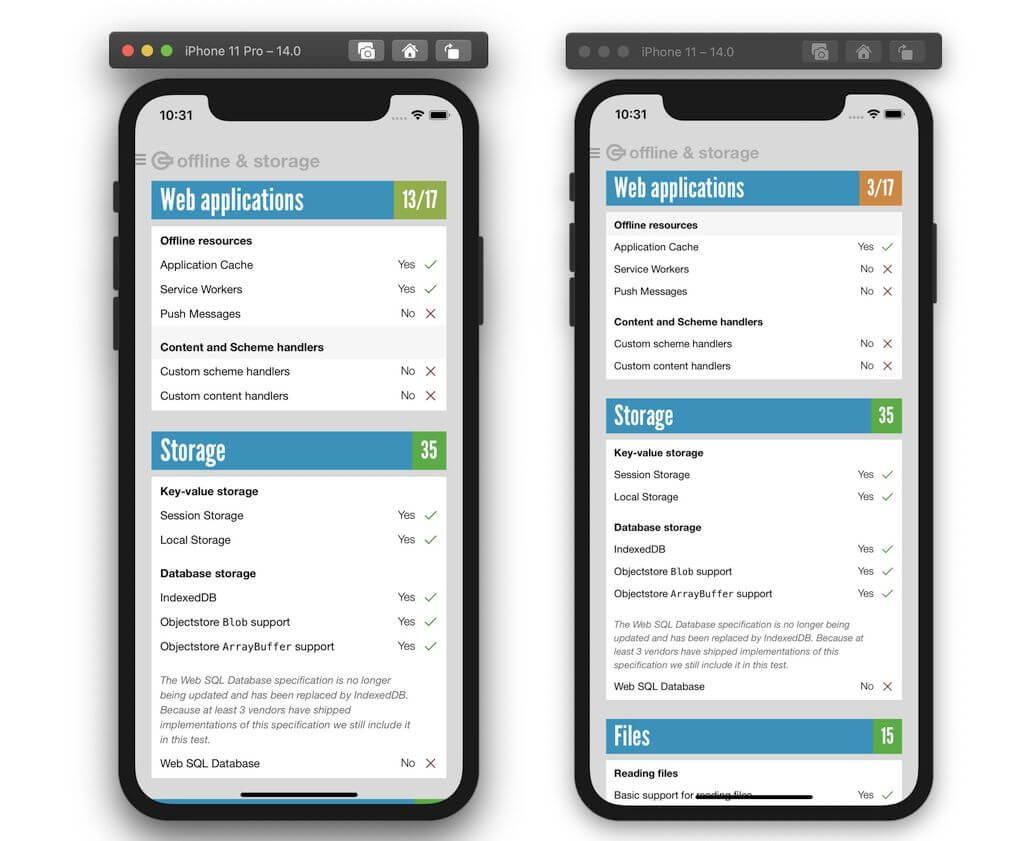 Servicemitarbeiter in iOS 14