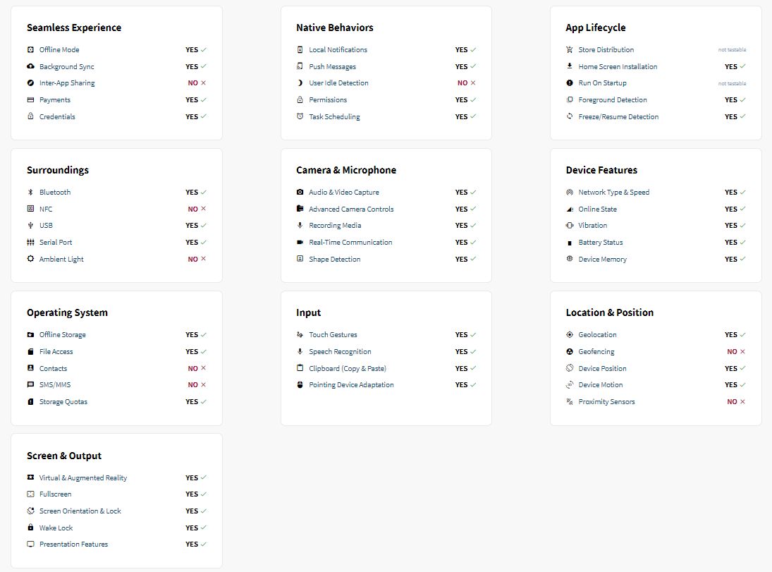 การเข้าถึงฮาร์ดแวร์ PWA