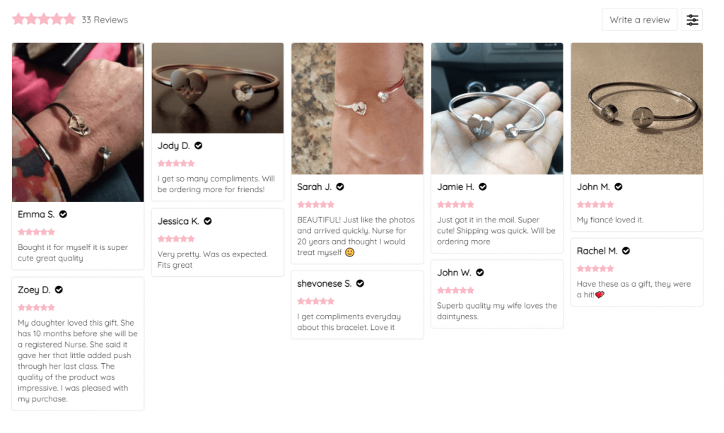 recensione del prodotto