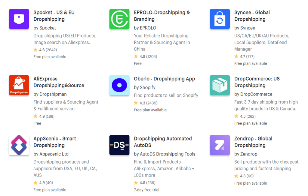 Shopify app dropshipping