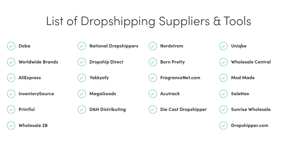 Shift4Shop Fornitori di dropshipping