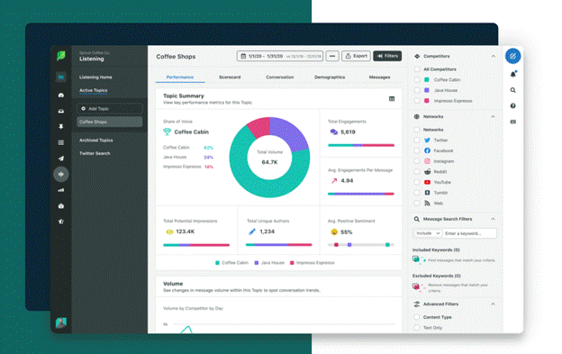 Birden çok içerik kanalını yönetmek için Sprout Social'ı kullanın.