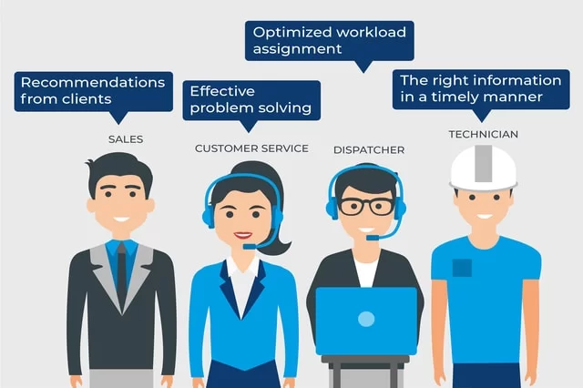 Tendances qui façonneront l'avenir de la gestion des services sur le terrain