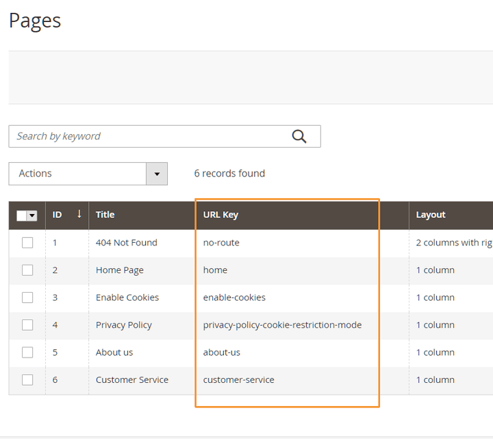 URL-Schlüssel CMS-Seite