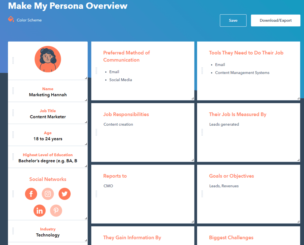 Exemplo de persona do comprador