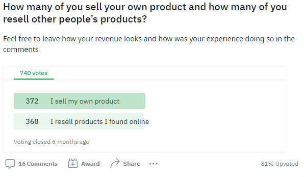 Redditでの世論調査