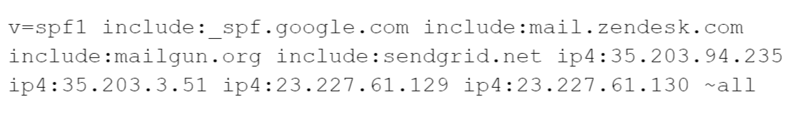 Il record SPF di Shopify