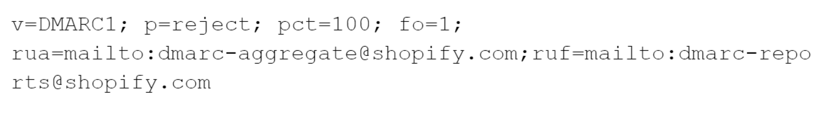 Il record DMARC di Shopify