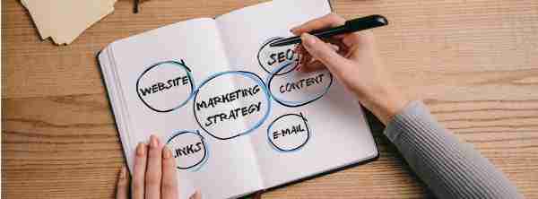 Strategie marketingu w wyszukiwarkach B2B