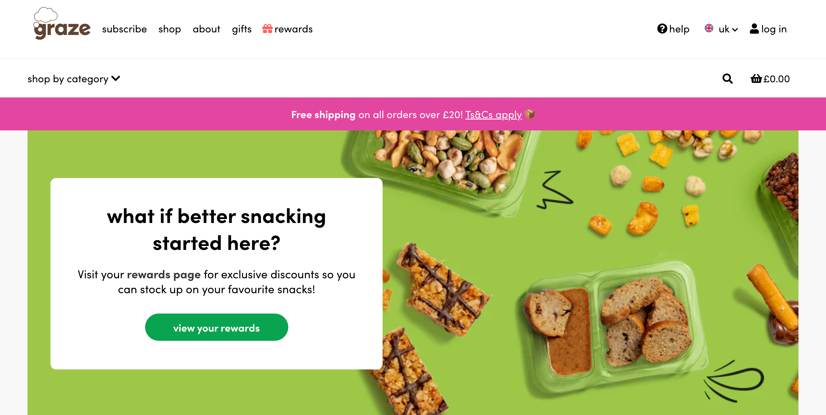 รายการเว็บไซต์อีคอมเมิร์ซ