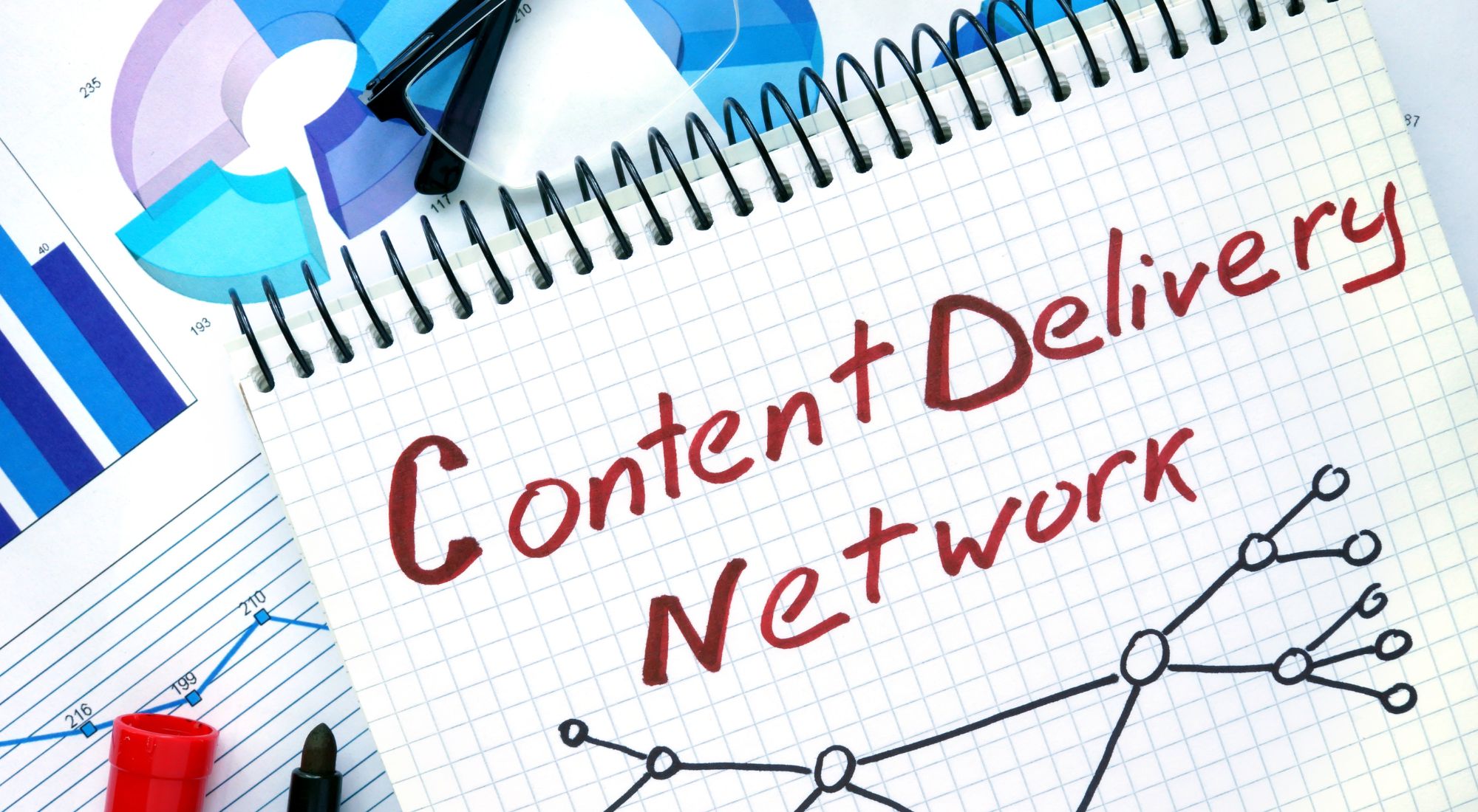 คุณสมบัติอีคอมเมิร์ซวีโอไอพี b2b