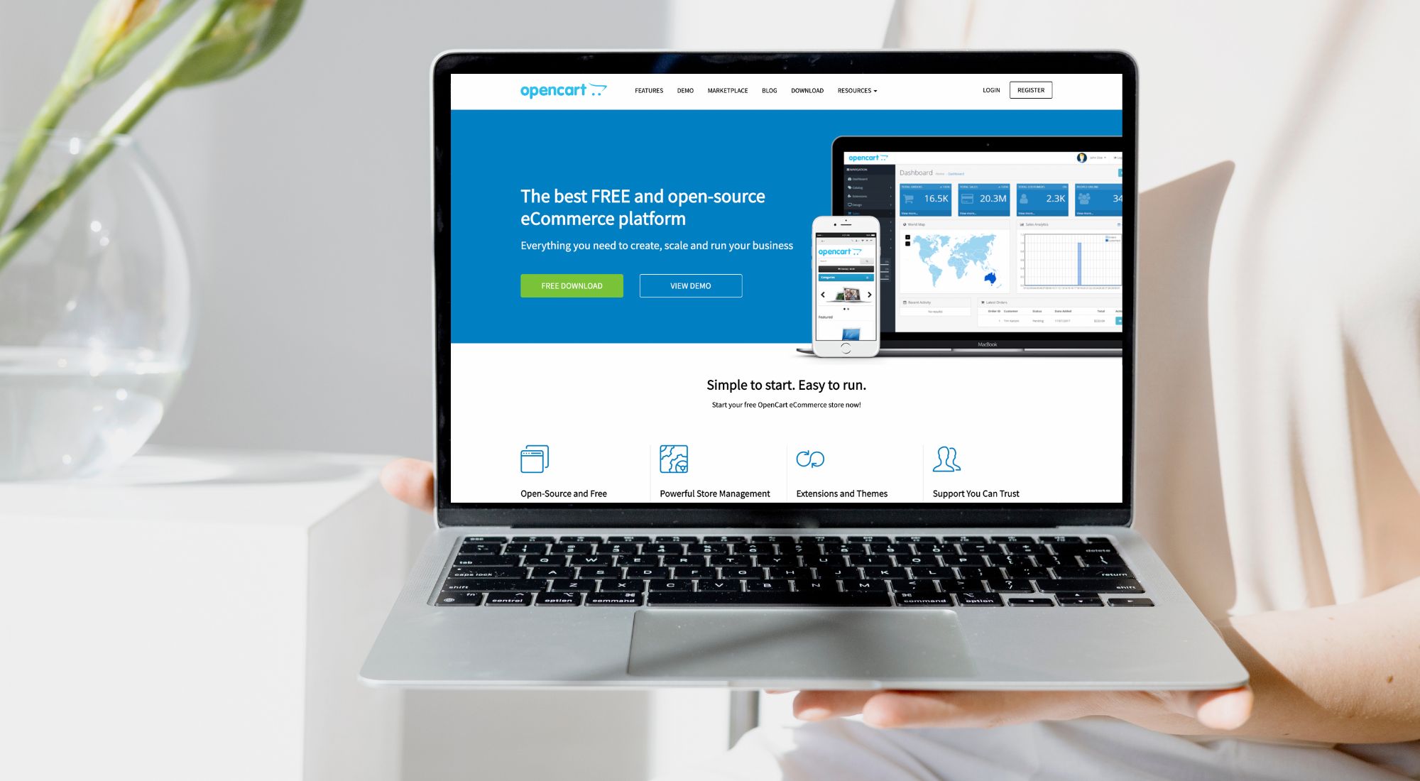 แพลตฟอร์มเว็บไซต์ b2b