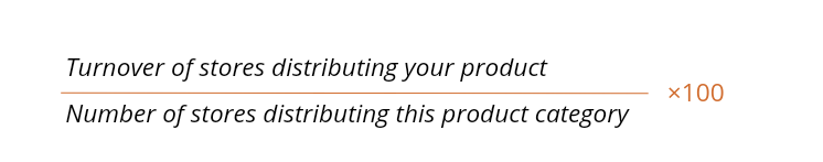 Numerische Verteilung in FMCG