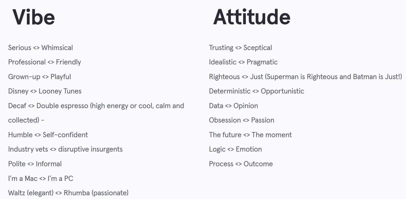 카피라이팅을 통해 브랜드의 목소리 톤을 표현하는 방법 - 바이브 vs 애티튜드