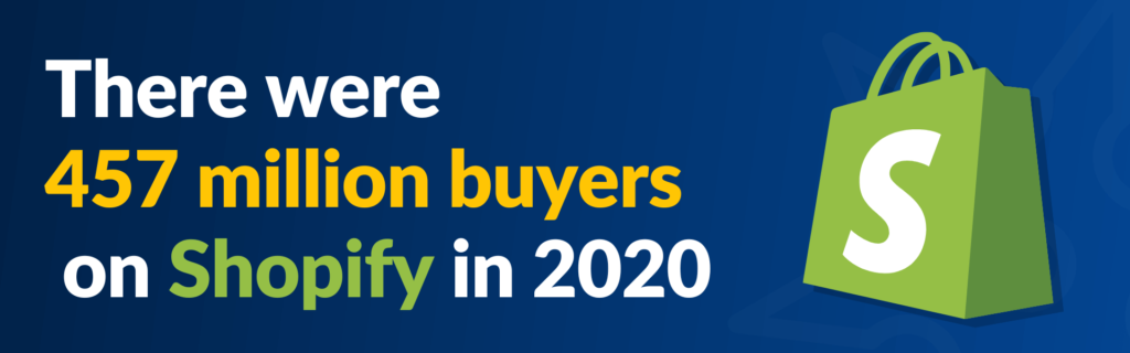 「2020 年に Shopify で 4 億 5,700 万人のバイヤーがいた。