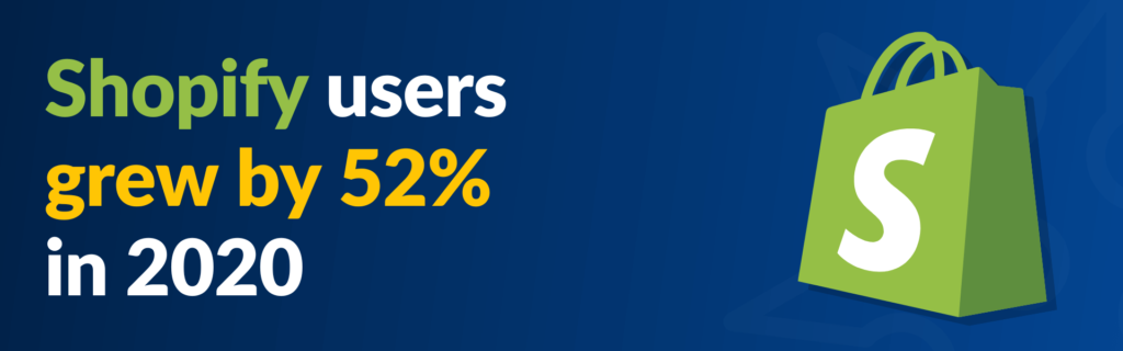 Gráfico con el texto "Los usuarios de Shopify crecieron un 52 % en 2020".