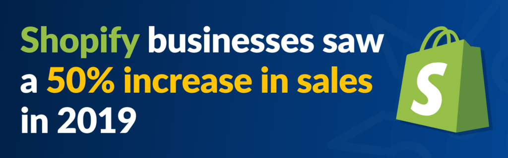「Shopify ビジネスは 2019 年に売上が 505 増加しました」というテキストを含むグラフィック。