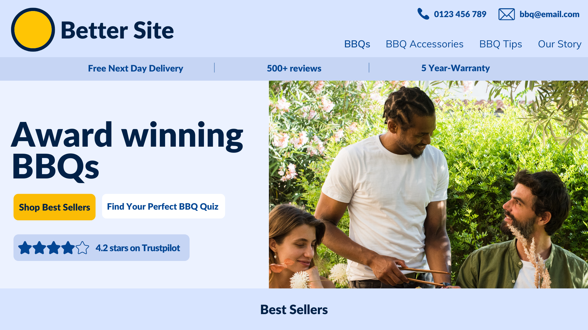 Exemplu de site web bine conceput. Logo-ul este mic, dar încă vizibil. Ordinea meniului este grătare, accesorii pentru grătar, sfaturi pentru grătar și povestea noastră. Numărul de telefon și e-mailul sunt vizibile în colțul din dreapta sus. Sub acest antet, există o bară de beneficii, inclusiv următoarele beneficii ale cumpărăturilor cu această companie: livrare gratuită în ziua următoare, peste 500 de recenzii, garanție de 5 ani. Sub aceasta, în partea stângă, există un titlu care scrie „Grătare premiate”. Sub acest titlu există două butoane, unul cu galben spune „Cumpărați cele mai bune vânzări”, iar celălalt, în alb, spune „Găsește-ți testul perfect pentru grătar. Mai jos sunt 4 stele pline și o stea goală, cu textul „4,2 stele pe Trustpilot”. În partea dreaptă este o imagine decupată a trei persoane care stau într-o grădină și una servește mâncare. În partea de jos este o bară, cu text pe care scrie „cele mai bine vândute”.