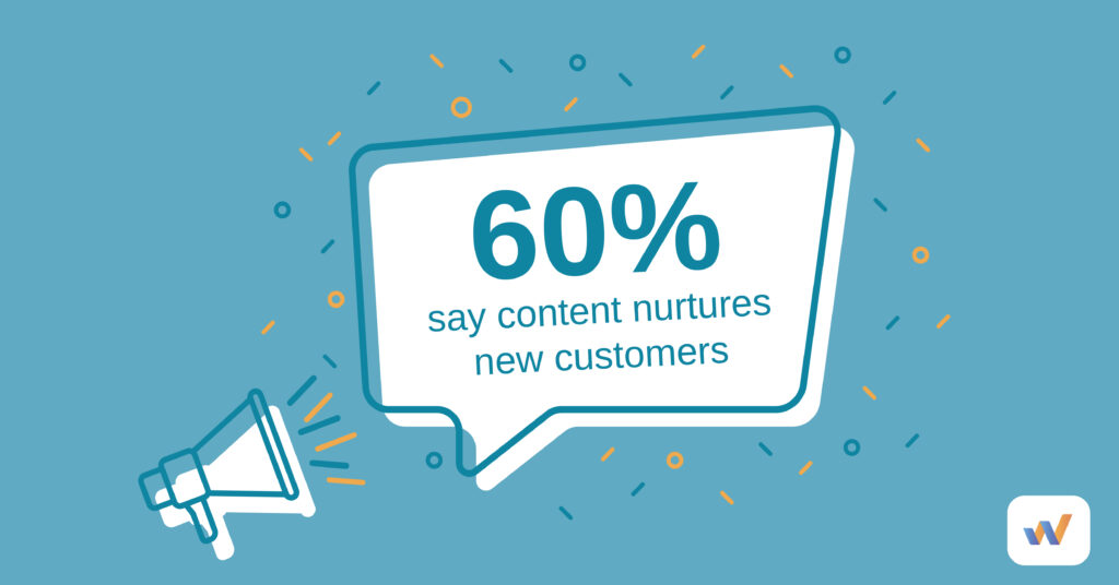 内容培养新客户