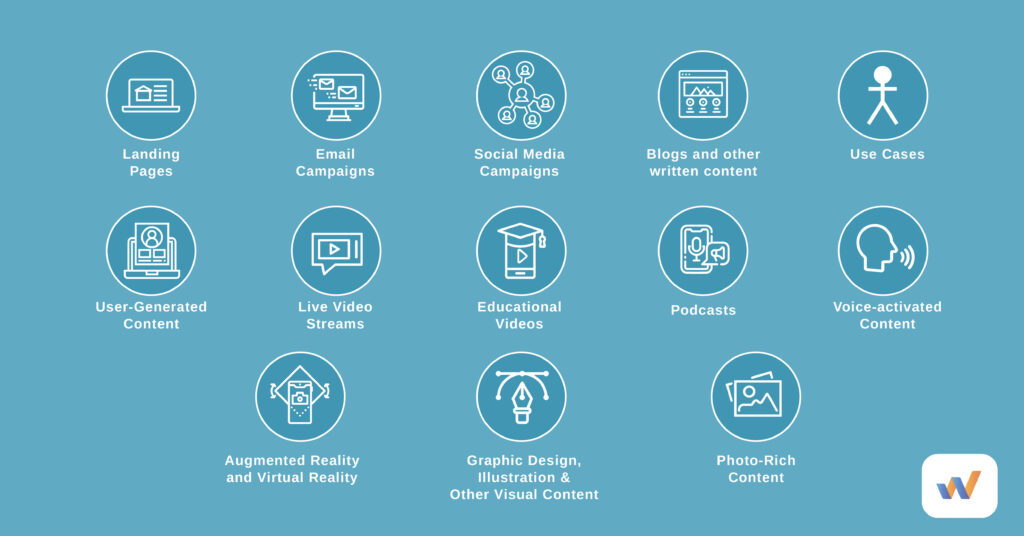 创建教育内容策略