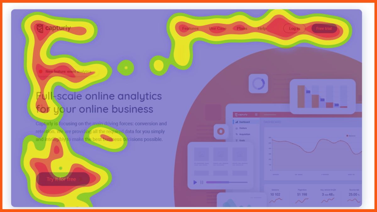 ヒートマップをクリック