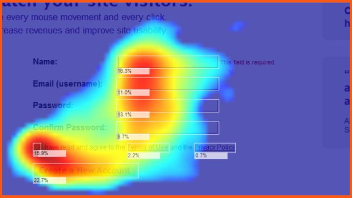マウス追跡ヒートマップ